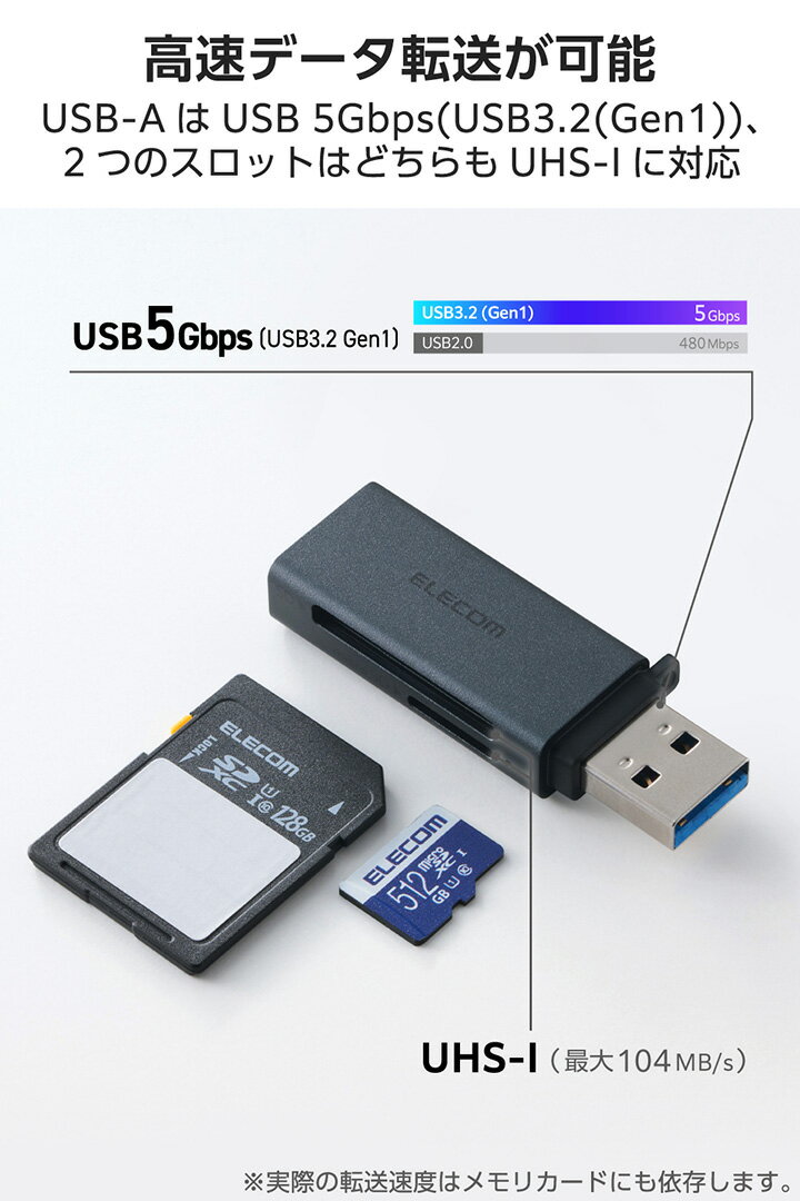 エレコム メモリリーダ USB-A 直挿しメモリーカードリーダー UHS-I SD+microSD用 USB-A USB 5Gbps ブラック ELECOM MR3-D20EBK