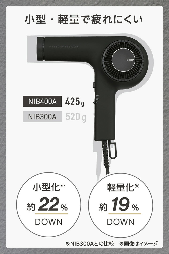 プロフェッショナル プロテクトイオン ヘアードライヤー NIB400A サムネイル5
