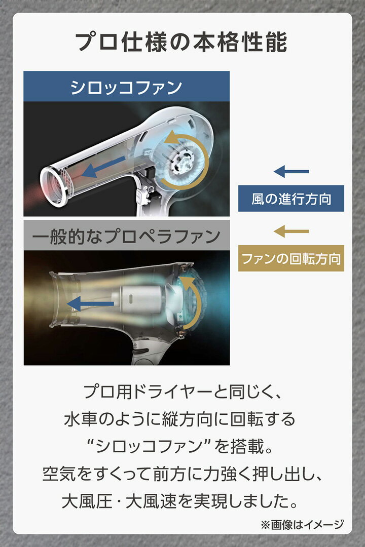 プロフェッショナル プロテクトイオン ヘアードライヤー NIB400A サムネイル6