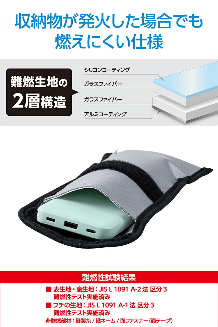 エレコム 難燃 ガジェット ポーチM 折り込みタイプ ポケット付属 Mサイズ グレー ELECOM BMA-MBP01MGY elecom-10070279 エレコムダイレクトショップ サンプル画像3