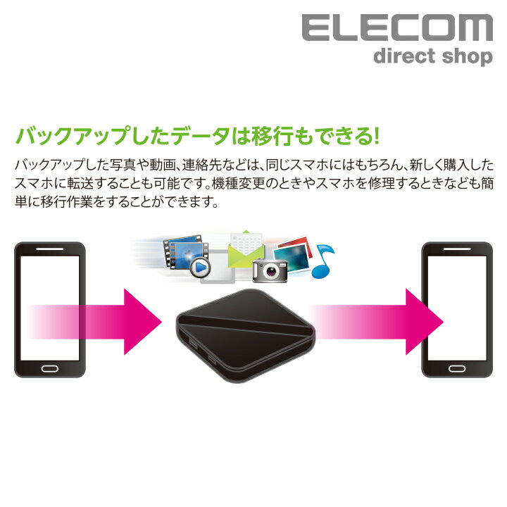 エレコム ELECOM Portable Drive USB3.0 スマートフォン用外付けバックアップハードディスク スマホ用 500GB HDD ブラック ELP-SHU005UBK