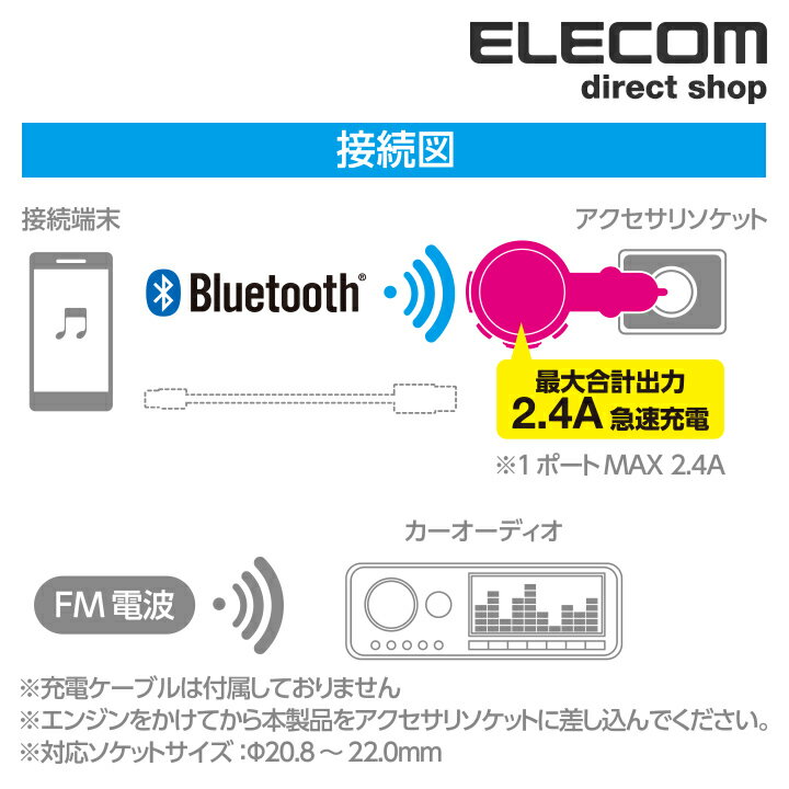 エレコム Bluetooth FM トランスミッター イコライザー FMトランスミッター 車載 車 ドライブ スマートフォン タブレット 音楽 iphone android ブルートゥース USB 2ポート付 2.4A 充電器 Type-A 重低音モード 対応 141チャンネル ブラック LAT-FMBTB05BK