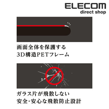 エレコム らくらくスマートフォンme 用 F-01L フルカバーガラスフィルム 液晶保護 フレーム付 ホワイト PD-F01LFLGFRWH