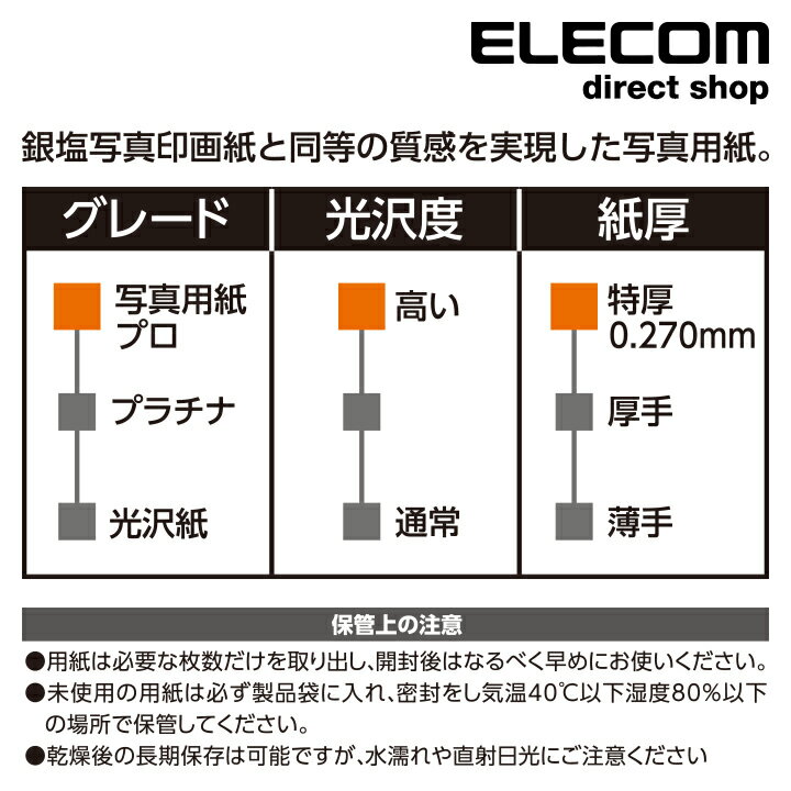 エレコム 光沢写真用紙 印画紙特厚 黒を極めた光沢写真用紙プロ A4 20枚 EJK-RCA420 2
