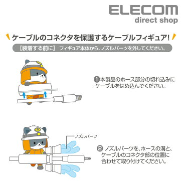 エレコム ケーブルフィギュア スマホ冷却24時 シロクマ ケーブルフイギュア iphone アイフォン アクセサリ ケーブル コネクタ 保護 直径3.0〜3.5mmのLightningケーブルに対応 P-APLTD24WHB