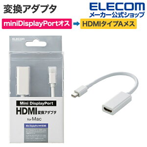 쥳 Ѵץ Mini DisplayPortHDMI Mac˺Ŭ ۥ磻 AD-MDPHDMIWH