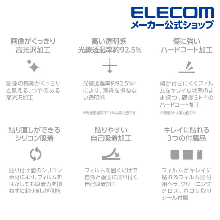 エレコム Surface Pro7 / Pro6 用 フィルム 防指紋 光沢 サーフェイス プロ 7 プロ 6 Surface Pro 2017年 モデル 液晶保護 フィルム ELECOM TB-MSP7FLFANG