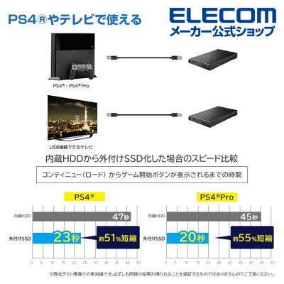 エレコム 2.5インチ 用 USB3.2 Gen1 (USB3.0) 2.5インチ HDD SSDケース マウント HDD SSDケース USB3.2 Gen1 ブラック Windows11 対応 LGB-PBSU3 - Image 3