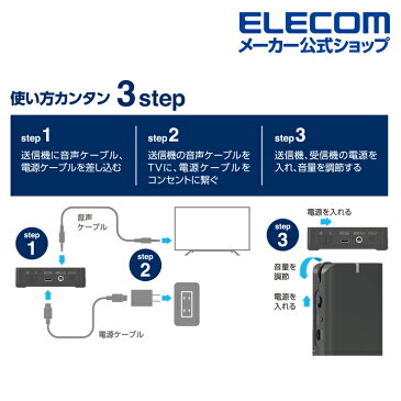 エレコム テレビ用 受信機 受信機　増設用 テレビ 用 2.4GHz ワイヤレス 2.4GHz AFFINITY SOUND TVW01R ブラック LBT-TVW01RBK