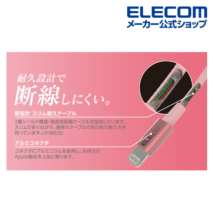 【5個セット】BAUT マシュマロ2Wayケーブル 1.0m WH BUSS2W100WHX5 | ケーブル 関連単語 HDMI VGA インターフェース ディスプレイ パソコン DVD アナログ デジタル usb PC 周辺機器 アクセサリー 転送 信号 DVI 変換 ケーブル