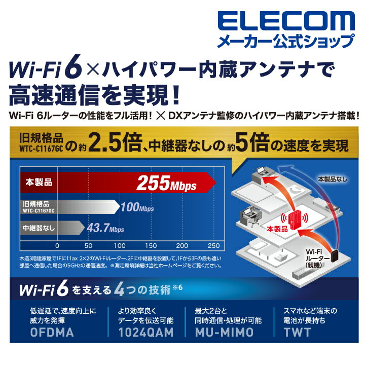 エレコム 無線LAN中継器 Wi-Fi 6 (...の紹介画像3
