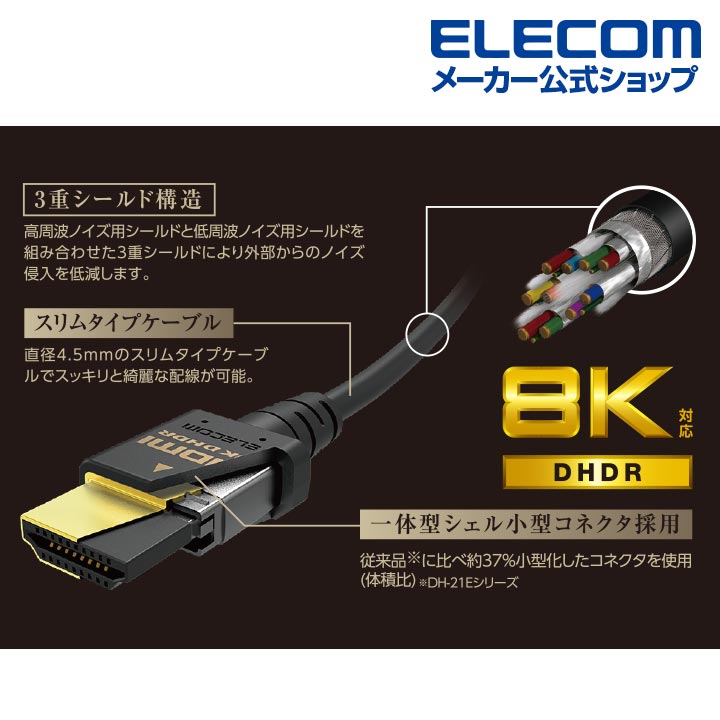 エレコム HDMIケーブル イーサネット対応ウルトラハイスピード HDMI ケーブル スリ...
