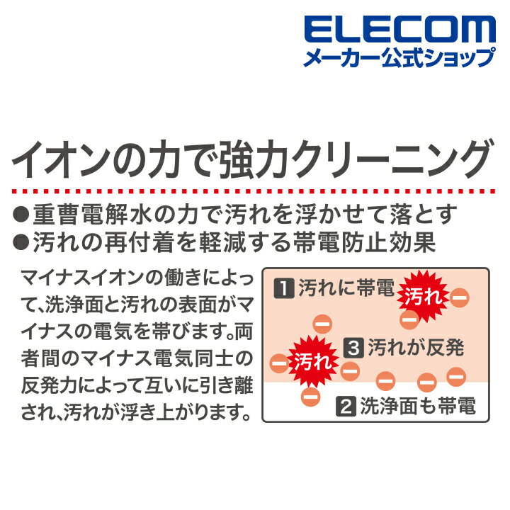 ���쥳�� ������Ȥ� �� ���꡼�˥󥰥ꥭ�å� ���󤳤ʱ���˺�Ŭ �����Ų�夬������⤫������Ȥ� ���� ���꡼�˥� �ꥭ�å� 100ml ELECOM CK-JU100