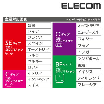 エレコム 安全仕様 海外旅行用変換プラグ Cタイプ （イタリア/インドネシア/スイスなど） T-HPACWH