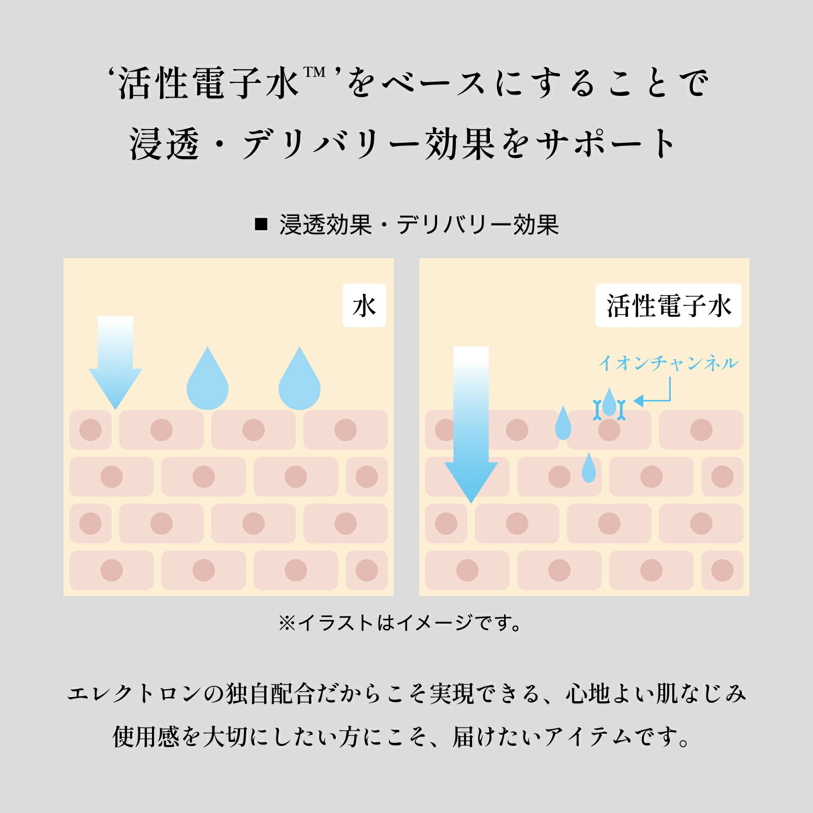 激安正規 スターターセット 電子コスメ 電気バリブラシ 保湿 活性電子水 エレクトロン スキンケアトライアルセット
