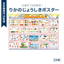 お風呂で幼児教室 りか（理科）の常識ポスター お風呂ポスター 小学校受験 理科的常識 筒状発送