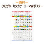 お風呂に貼れる 「とめ」「はね」がわかる ひらがな カタカナ ローマ字ポスター 知育教材 学習ポスター B2サイズ(728x515mm) 大きめ 入学準備 プレゼント 入園祝い 入学祝い 英語 知育玩具 幼児向け 訓令式 ヘボン式 勉強 お受験 お風呂ポスター