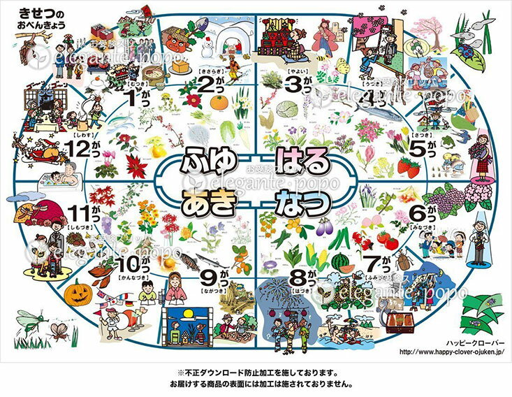 [ポスト投函送料無料] 登録商標季節表【きせつのおべんきょう】※八つ折り発送 学習ポスター 知育教材【あす楽】