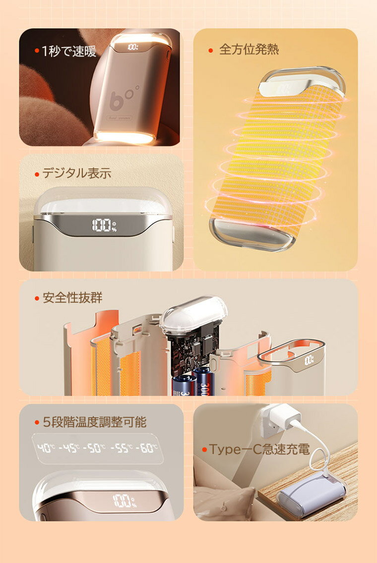 �ڥ����ݥ��1216�ߡ۽��ż������� �Żҥ����� ���� ���� 10000mAh �ŵ������� �ǥ�����ɽ�� �饤���դ� �����֤��Ȥ��� �ǹ�60�� ξ�̵�®ȯǮ ����Ĵ�� ������ ���ť����� ����ѥ��� ®�� �̶� �̳� �����ȥɥ� ���ӥ����� ���ä������å� ������� ����̵��