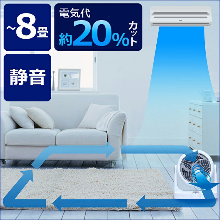 サーキュレーター アイリスオーヤマ 上下 パワ...の紹介画像3