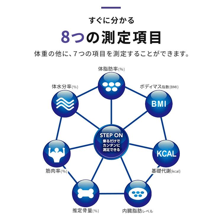 体重計 シンプル アイリスオーヤマ コンパクト デジタル 体脂肪計 内臓脂肪 体組成...