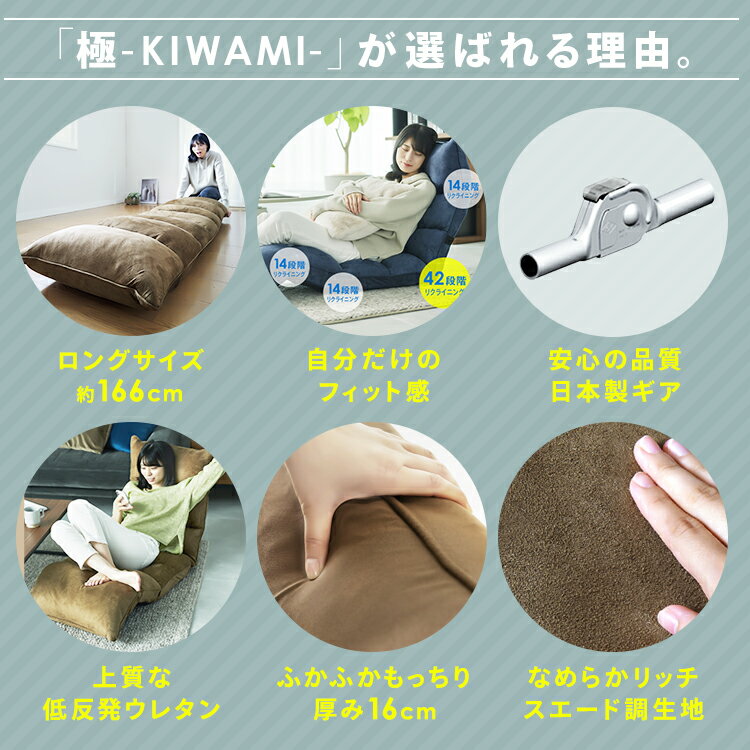 イス チェア 座椅子 フロアチェア NFC-02座椅子 イス チェア リクライニング 角度調整 角度調節 低反発 いす 座イス 座いす ブラウン ネイビー アイボリー グレー [2]