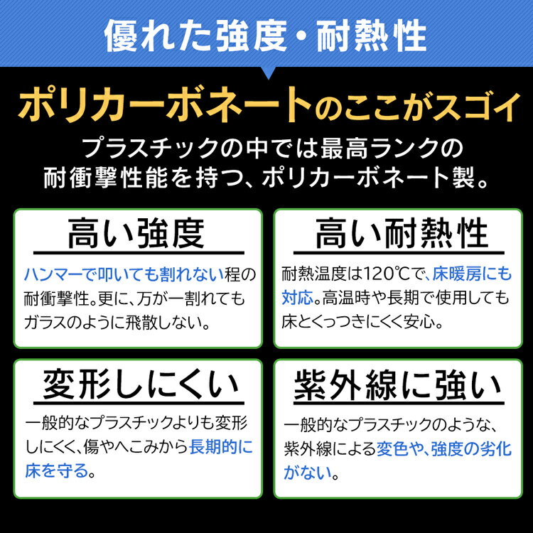 冷蔵庫 マット ポリカーボネート 透明 キズ防止 アイリスオーヤマ 67×67cm SMサイズ 450〜550L対応 凹み防止 冷蔵庫 キズ防止マット キズ防止 冷蔵庫マット 傷防止 床 シート大型 下敷き シミ 水汚れ防止 保護 パネル マット 厚み2cm 正方形 RPH-SM 送料無料