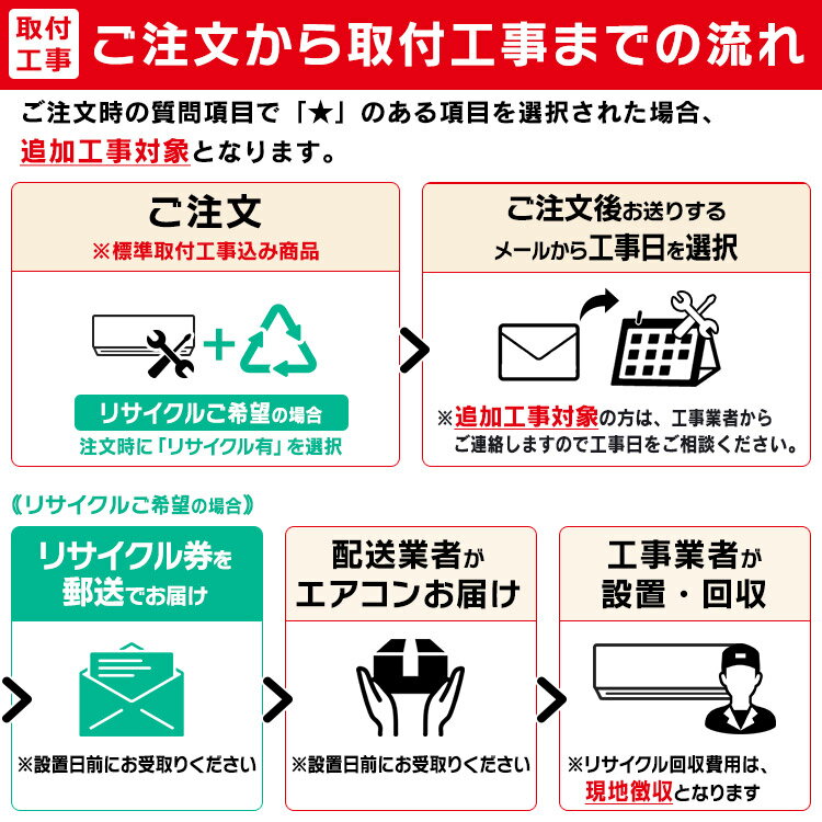 エアコン 14畳 工事費込 アイリスオーヤマ 音声操作 除湿 みはりモード 温度管理 ルームエアコン 4.0kw クーラー リモコン 冷暖房 冷房 暖房 省エネ 室内機 室外機 タイマー みはりくん 買い替え 新生活 一人暮らし 新品 14畳用 工事費込み 工事込 工事込み IAF-4006GV 3