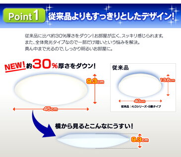 ≪エントリーでP2倍！≫シーリングライト おしゃれ 8畳 調光 CL8D-5.0 アイリスオーヤマledシーリングライト 8畳 シーリングライト おしゃれ 天井照明 薄型 リモコン付き 照明器具 ライト タイマー付 省エネ 一人暮らし 寝室 調光10段階 八畳 4000lm