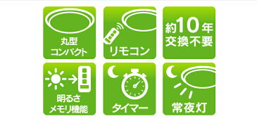 シーリングライト 12畳 調光 調色 CL12DL-5.0 アイリスオーヤマledシーリングライト 12畳 シーリングライト おしゃれ 天井照明 薄型 リモコン付き ライト タイマー付 一人暮らし 新生活 調光10段階 5200lm
