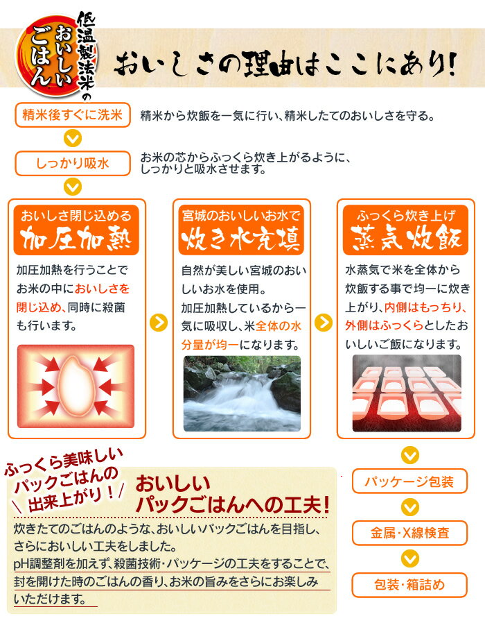 低温製法米のおいしいごはん 150g×6パック パックごはん 米 ご飯 パック レトルト レンチン 備蓄 非常食 保存食 常温で長期保存 アウトドア 食料 防災 国産米 アイリスオーヤマ 3