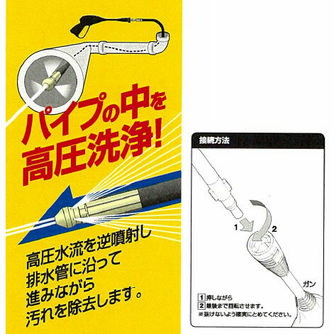 �ⰵ������ �ѡ��� 10m �ѥ��ץ��꡼�ʡ��ۡ��� ���ѥѡ��� �ѥ��ץ��꡼�ʡ� �ۡ��� 10m FPH �����ꥹ������� �ⰵ������ ���� ���� ���ݽ� �ݽ����� ��ʴ ���� ����