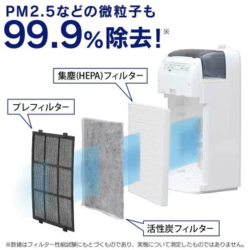 加湿空気清浄機 10畳用 HXF-B25 送料無料 加湿器 加湿機 空気清浄器 空気清浄機 加熱式 加湿 保湿 潤い うるおい 季節家電 コンパクト 省スペース 花粉 ウイルス PM2.5 除去 脱臭 消臭 タイマー アイリスオーヤマ【あす楽対応】
