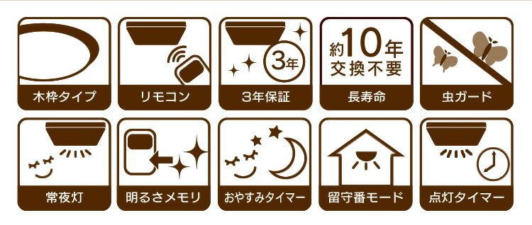 シーリングライト おしゃれ 調光調色 14畳 北欧 アイリスオーヤマ おしゃれledシーリングライト 照明木枠 木目調 ウッド 木目 照明器具 天井照明 リビング照明 調光10段階 調色 CL14DL-5.0WF 2