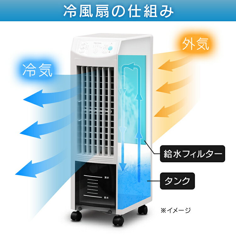 [100円OFFクーポン対象◎]冷風機 冷風扇 小型 おすすめ リモコン付き冷風機 保冷剤付き 送風機 キャスター付き マイナスイオン 扇風機 スポットクーラー 家庭用 冷風扇風機 IR-CF70I【D】