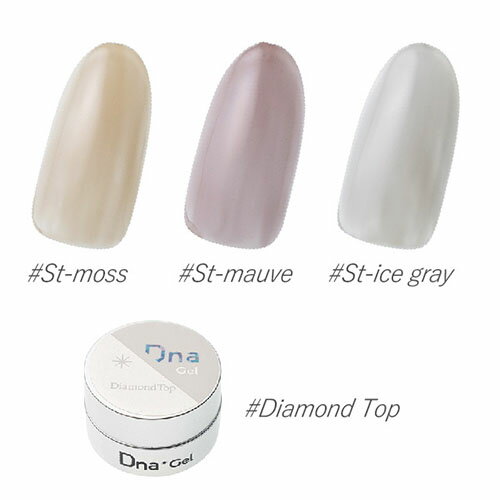 Dna Gel レネDnaコラボセットB Dna ダイヤモンドトップ 4g+Renee レネ カラージェル3色 ディーナジェル ネイル ハー…