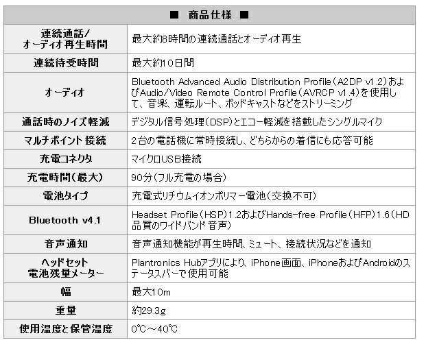 あす楽対応 PLANTRONICS プラントロニクス Bluetooth ワイヤレスヘッドセット イヤホン イヤフォン ヘッドフォン BACKBEAT100 新品 送料無料