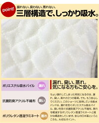 軽失禁ショーツ
