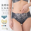 美背中シルエット ペ