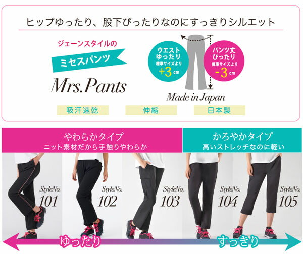 美脚 ジャージパンツ ジェーンスタイル Jane style レディース ミセススリムパンツ 定番 スリム ミセスパンツ スリムパンツ フィットネスパンツ ヨガパンツ JS102P 得割20