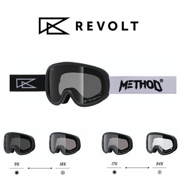 送料無料 スノーゴーグル REVOLT リボルト SUPER LIGHT FRAME スーパー ライト フレーム 調光 Photochromic フォトクロミッ...