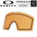 送料無料 スノーゴーグル スペアレンズ オークリー OAKLEY PRIZM PERSIMMON 降雪~曇天 LINE MINER M ラインマイナー 交換 プリズム レンズ スノーボード スキー 20%off