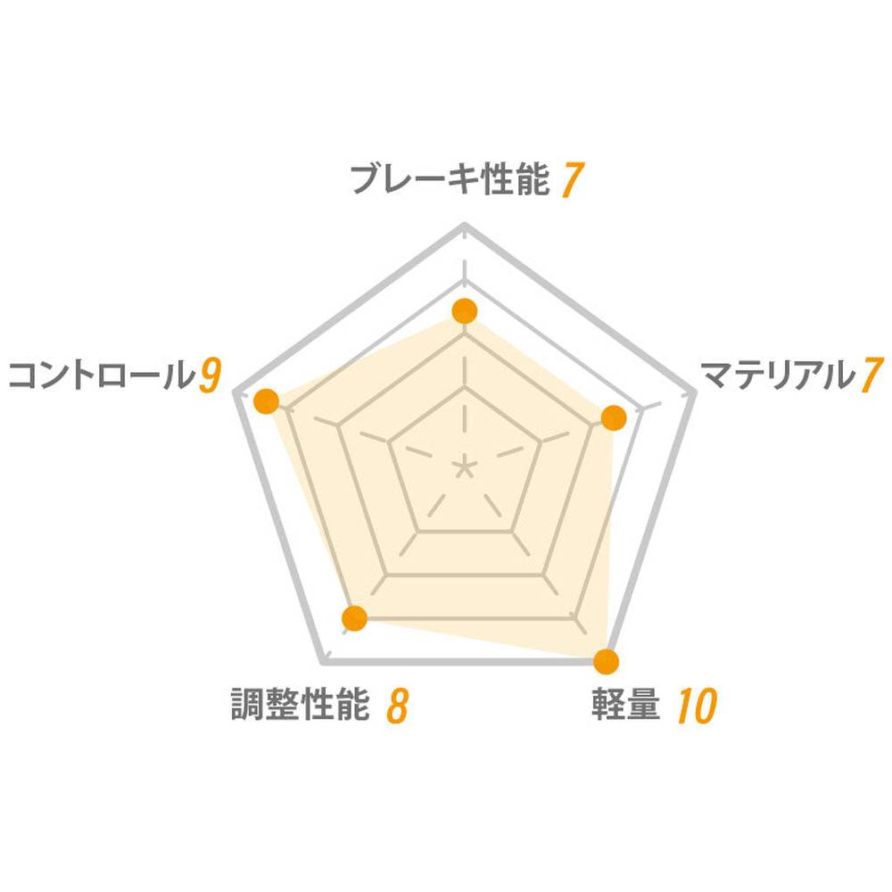 Rakuten - 自転車 コンポーネント/ディスクブレーキ・ブレーキ本体 クロスバイク ロードバイク対応 通勤 通学 Juin Tech GPT-4 ハイブリッド油圧ディスクブレーキキャリパー 前後セット 4ピストン ポストマウント CNC鍛造アルミ 全7色 ジュインテック エレファントサイクル ele1726