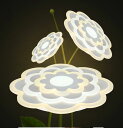 超薄型シーリングライト JKC195 LED (天井照明 インテリア照明 間接照明 ペンダントライト 北欧)