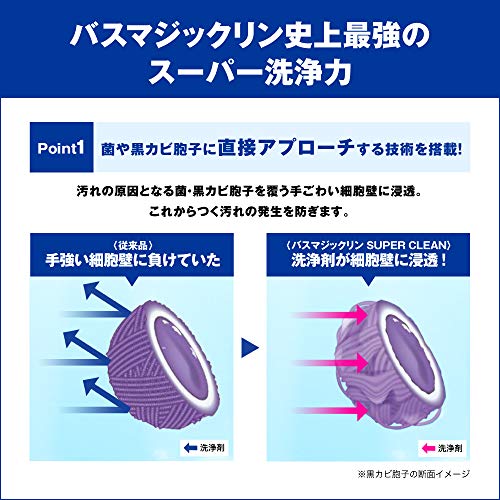 eli-mino ゆらぎ薬局のまとめ買いバスマジックリン 風呂洗剤 泡立ちスプレー SUPERCLEAN アロマローズの香り 詰め替え 大容量 1300ml×2個｜アングル3