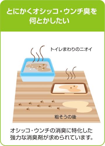 ���奷��å�! �����å�����������Ѿý��� ���� ����300ml �饤����ڥå�