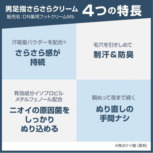 ���������� �ǥ��ʥ���� ��­�ؤ��餵�饯�꡼�� ������ ��� ľ�̥� ������ 1��(30g)���餵��ѥ������������� ̵����