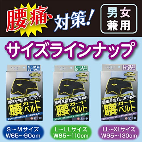 【4個入り】ポタオ指の固定器、指のサポート、指の包帯、指のプロテクター、指の切断保護、6色、ワンサイズ全ての指に適応、大人男女兼用(ブラック)