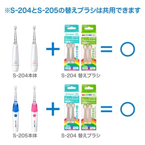 Bloccs防水ギプスカバー水泳・シャワー・入浴時にギプスをしっかりガード防水プロテクター子ども用レッグ(XS)-#CL78-XS