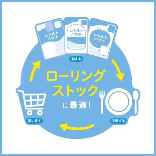 ピジョン ベビーフード 食育レシピ野菜 彩り野菜の牛肉ビビンバ風 100g elimino-10155566 eli-mino ゆらぎ薬局 サンプル画像3